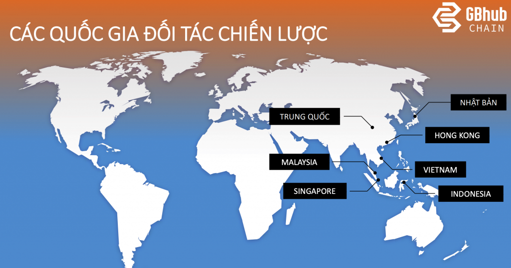 gbhub-co-dau-hieu-bien-tuong-da-cap-chiem-doat-hon-10-ty-dong