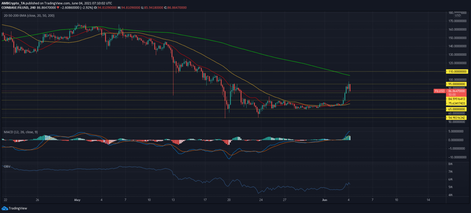 tin-van-crypto-04-06