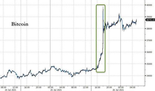 Bitcoin giam amazon tu choi 3