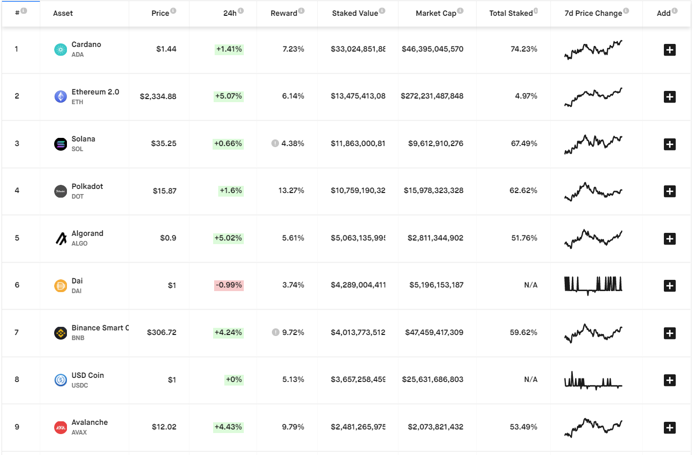 tin vắn crypto