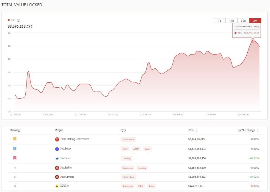 tin vắn crypto