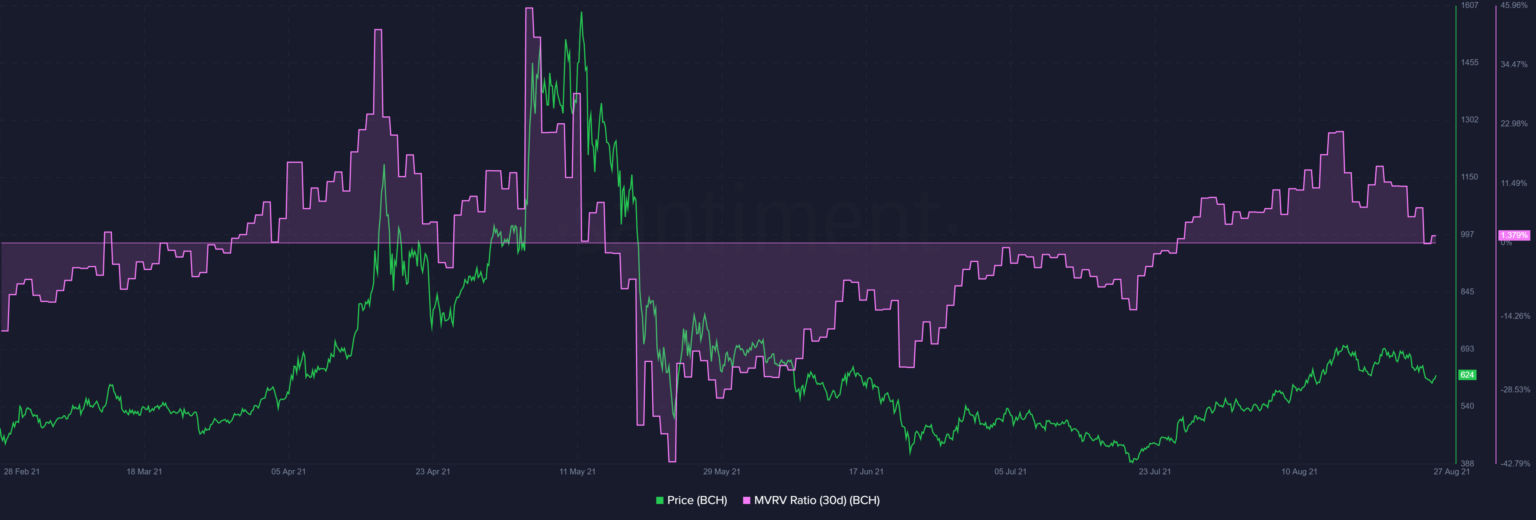 etc