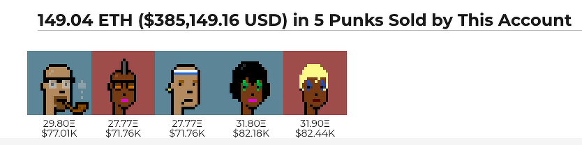 Người sáng lập Game NFT để mất 16 CryptoPunks và một lượng lớn Ether vào tay kẻ lừa đảo