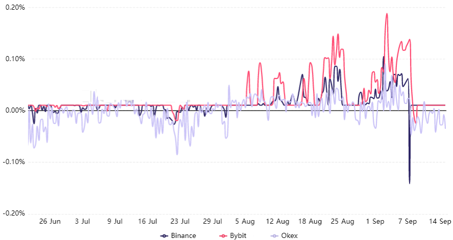 3 lý do tại sao Polkadot (DOT) đang trên đường đến ATH mới ngay cả khi đã tăng 256%