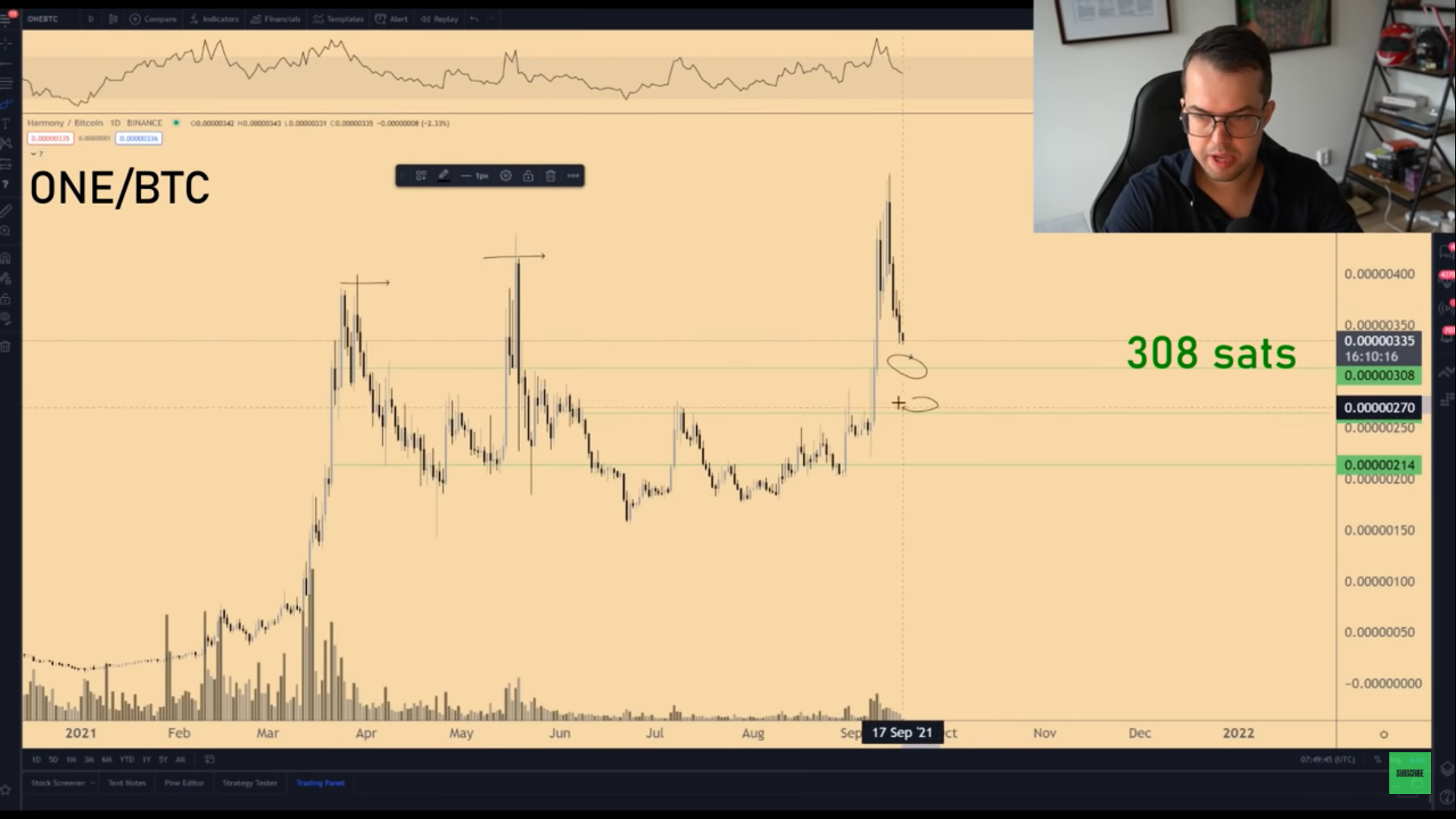 altcoin