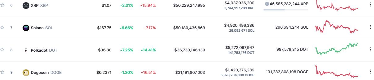 tin-van-crypto-14-09