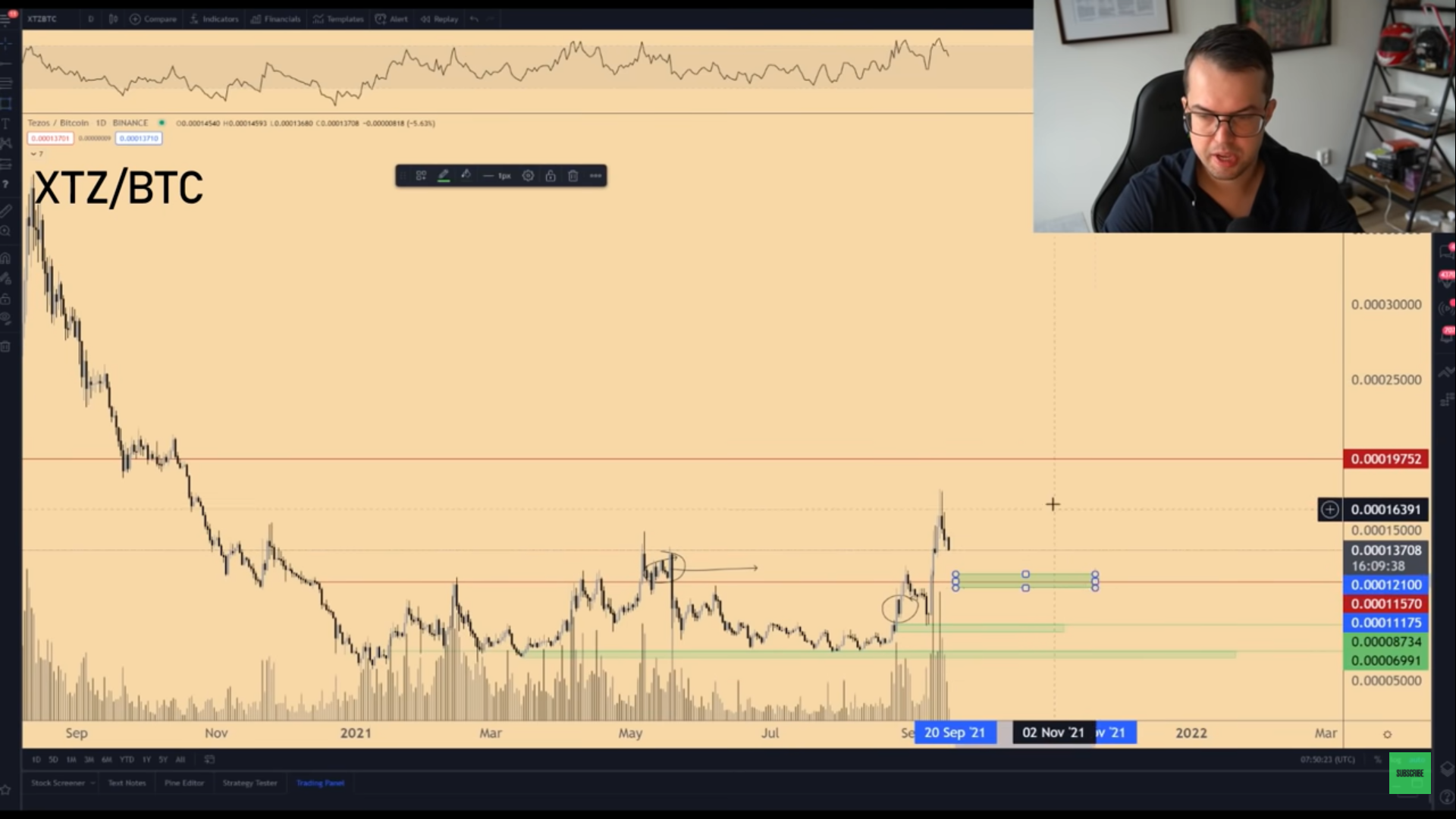 altcoin