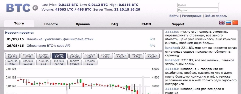 litecoin