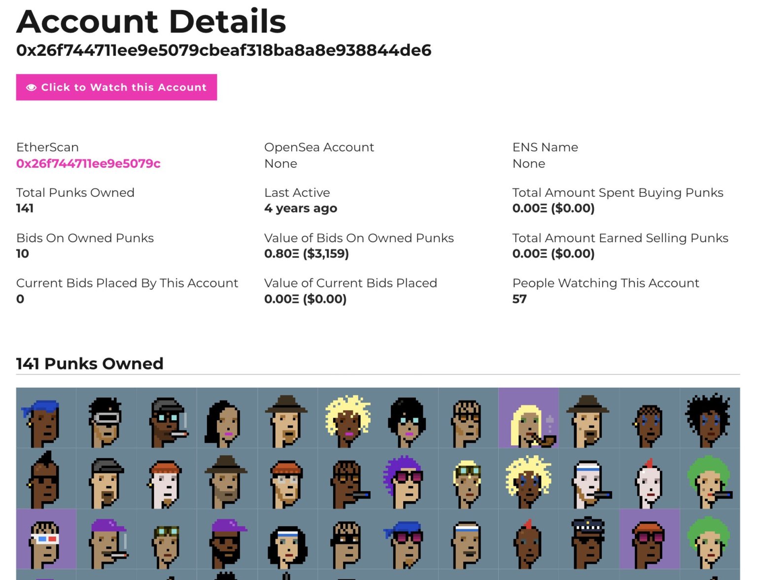 300 Punk của CryptoPunks có thể đã bị mất vĩnh viễn