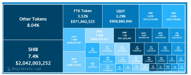 tin-van-crypto-03-12