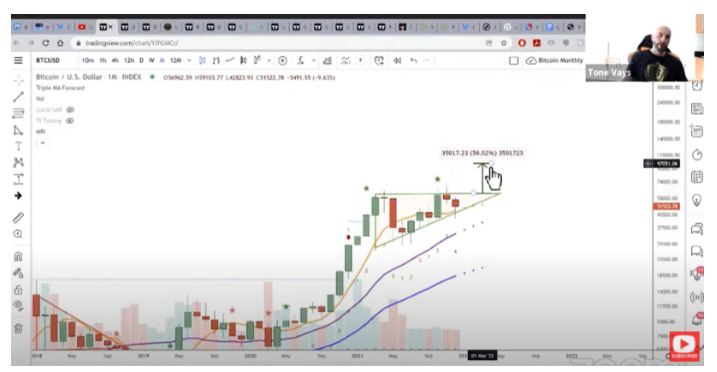 tin-van-crypto-28-12