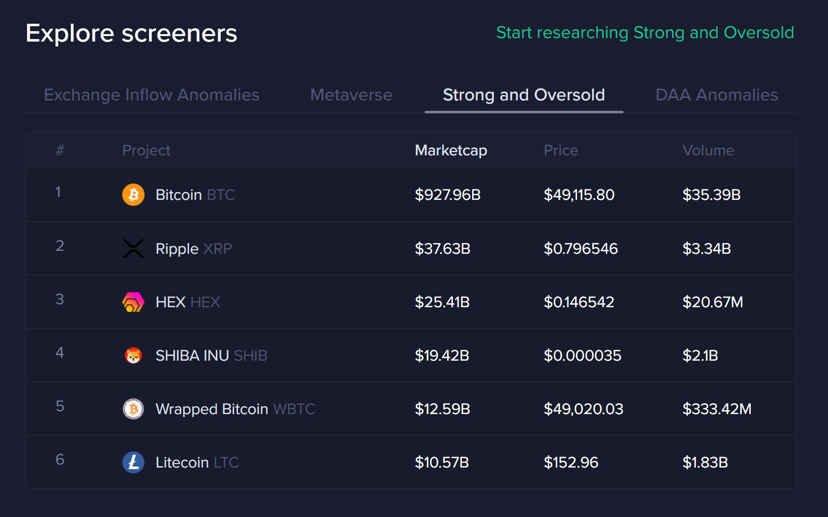 xrp