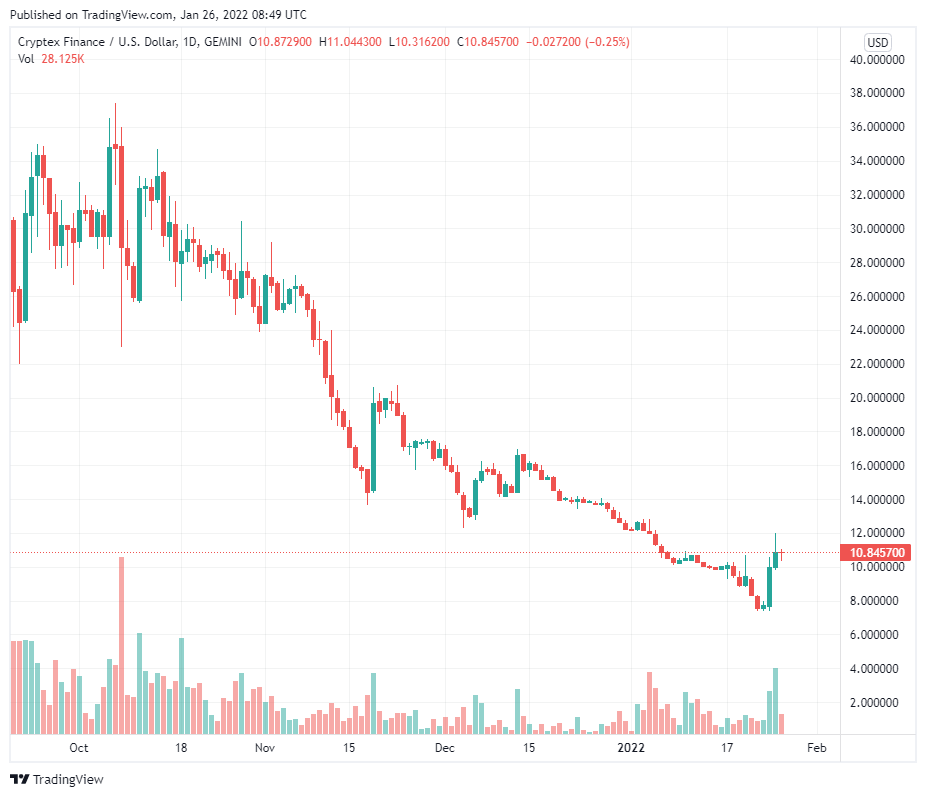 Grayscale cân nhắc VeChain (VET) và Iota (MIOTA) khi Coinbase niêm yết 4 altcoin có vốn hóa thấp