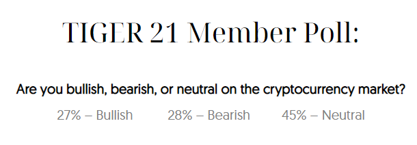 Bitcoin 2