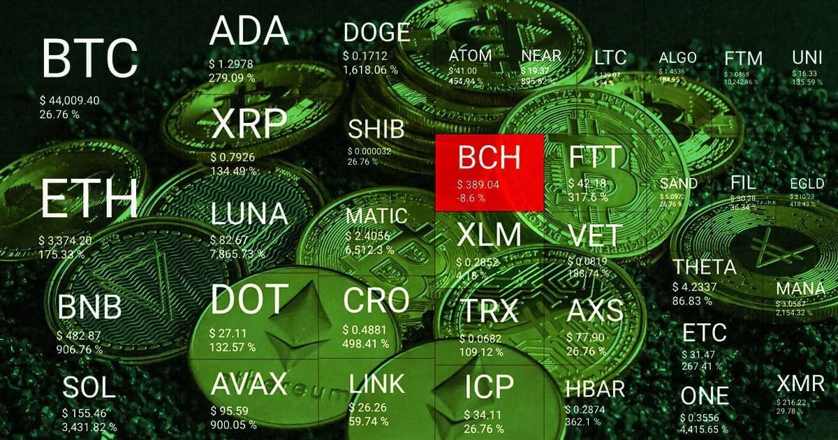 Tạp chí crypto hàng đầu Việt Nam