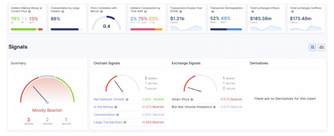 tin-van-crypto-06-01