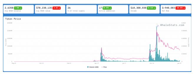tin-van-crypto-07-01