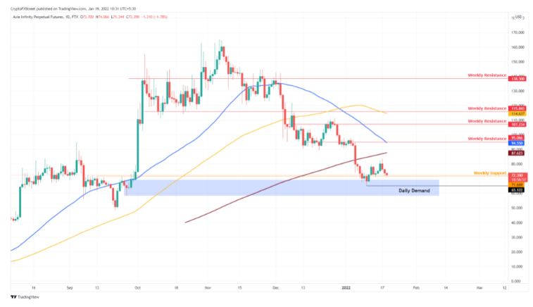 tin-van-crypto-19-01