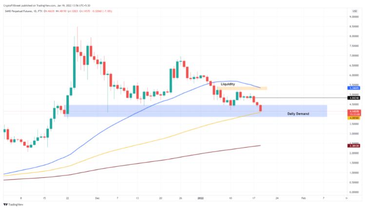 tin-van-crypto-19-01