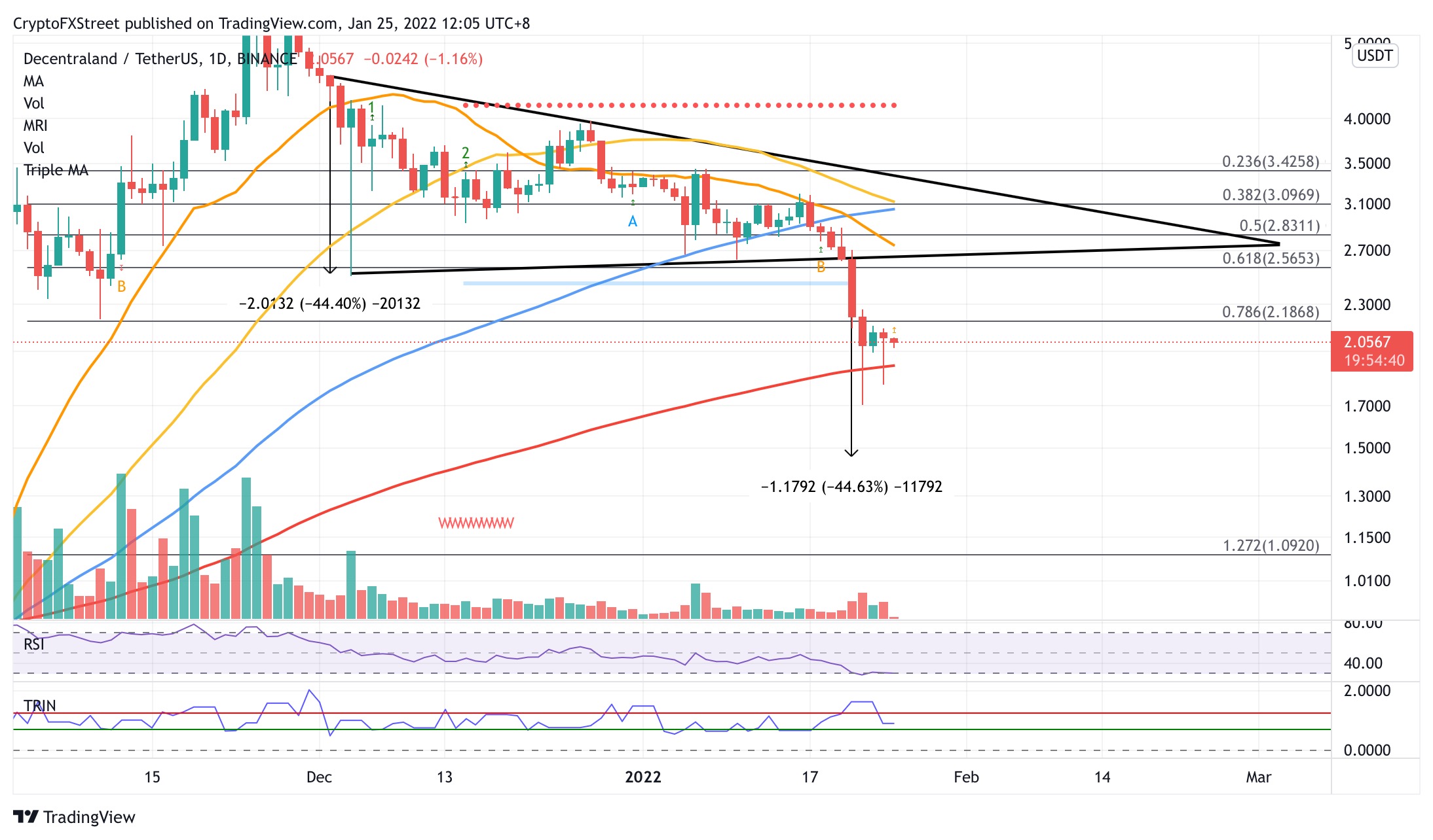 tin-van-crypto-25-01