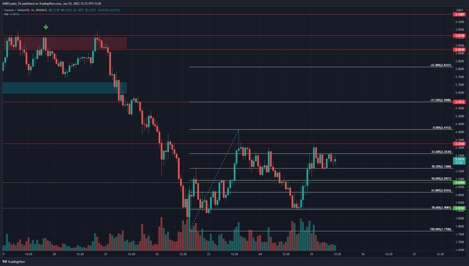 tin-van-crypto-25-01