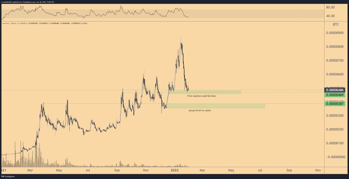 ETH 2