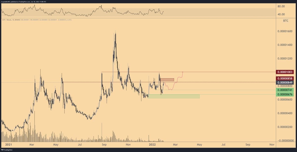 ETH 3