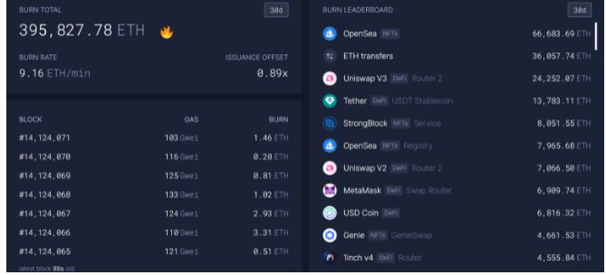 tin-van-crypto-02-02