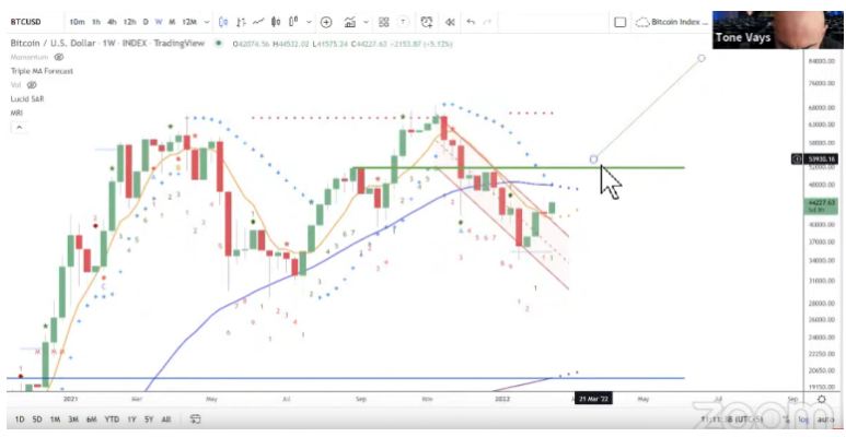 tin-van-crypto-16-02
