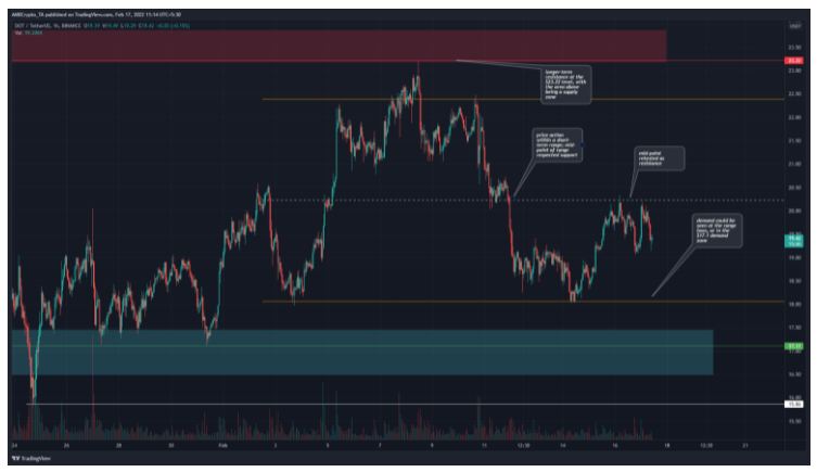tin-van-crypto-17-02