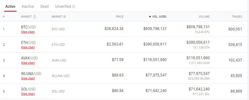 Coinbase