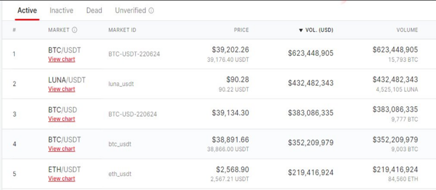 Coinbase