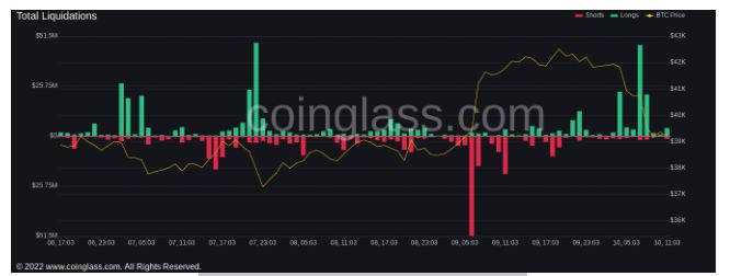 tin-van-crypto-10-03