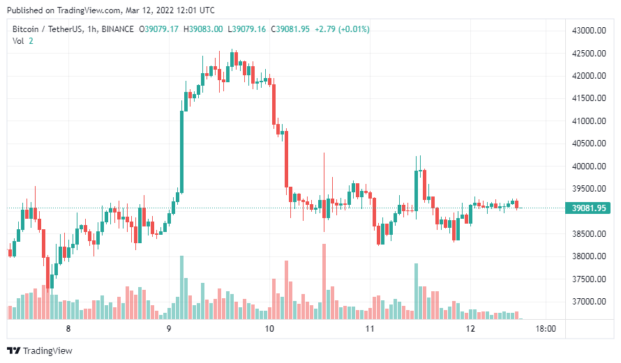 tin-van-crypto-12-03