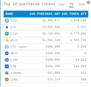 tin-van-crypto-14-03