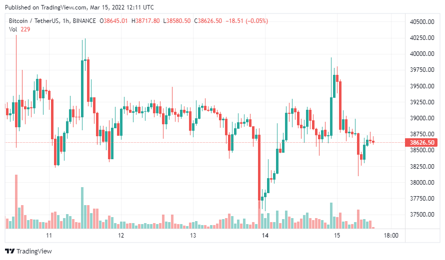 tin-van-crypto-15-03
