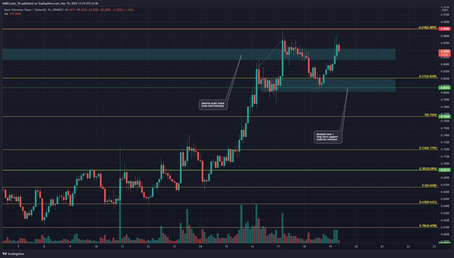 tin-van-crypto-19-03