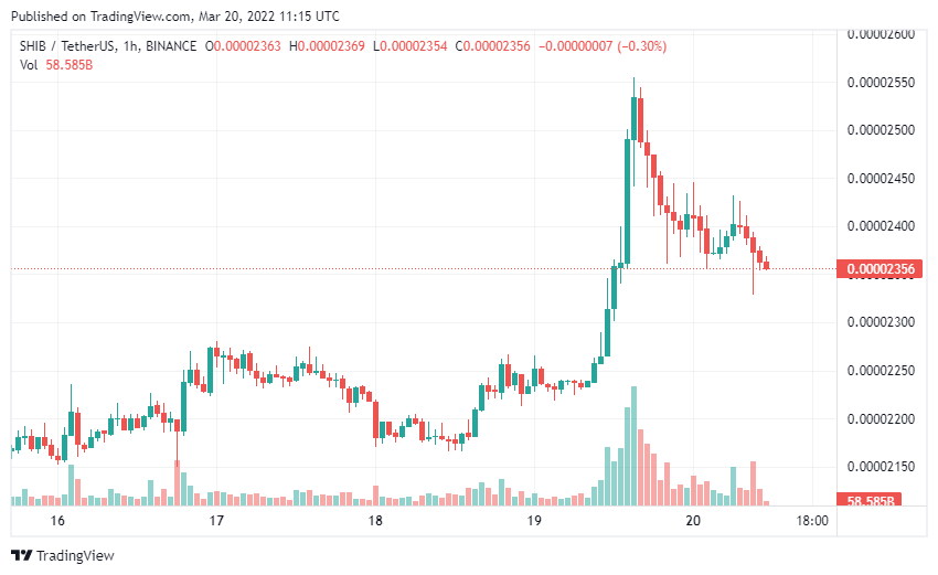 tin-van-crypto-20-03