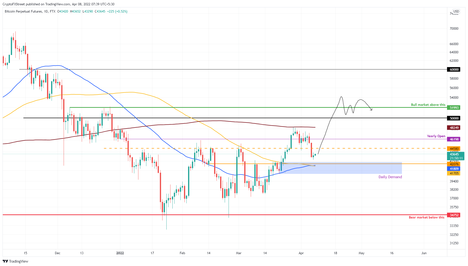 tin-van-crypto-08-04