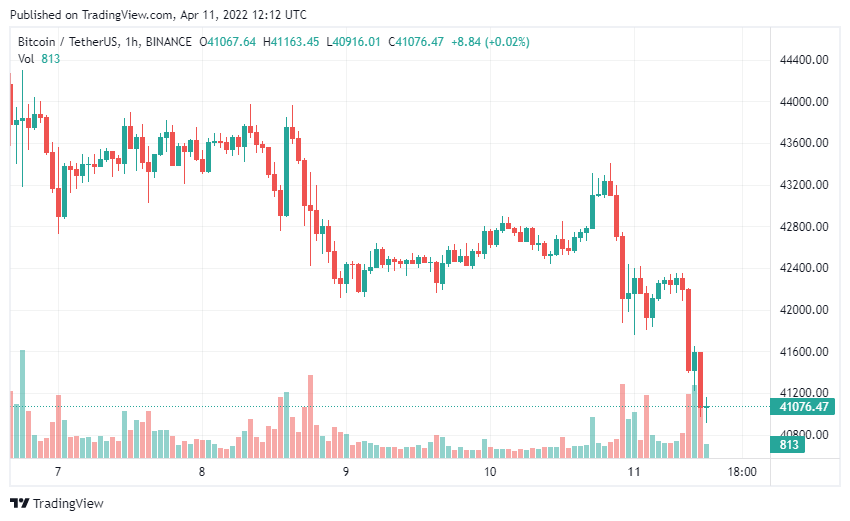 tin-van-crypto-11-04