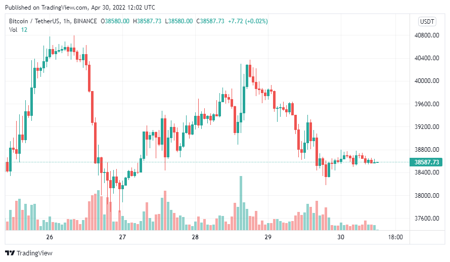 tin-van-crypto-30-04