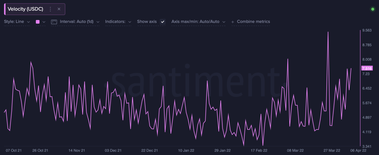 Stablecoin