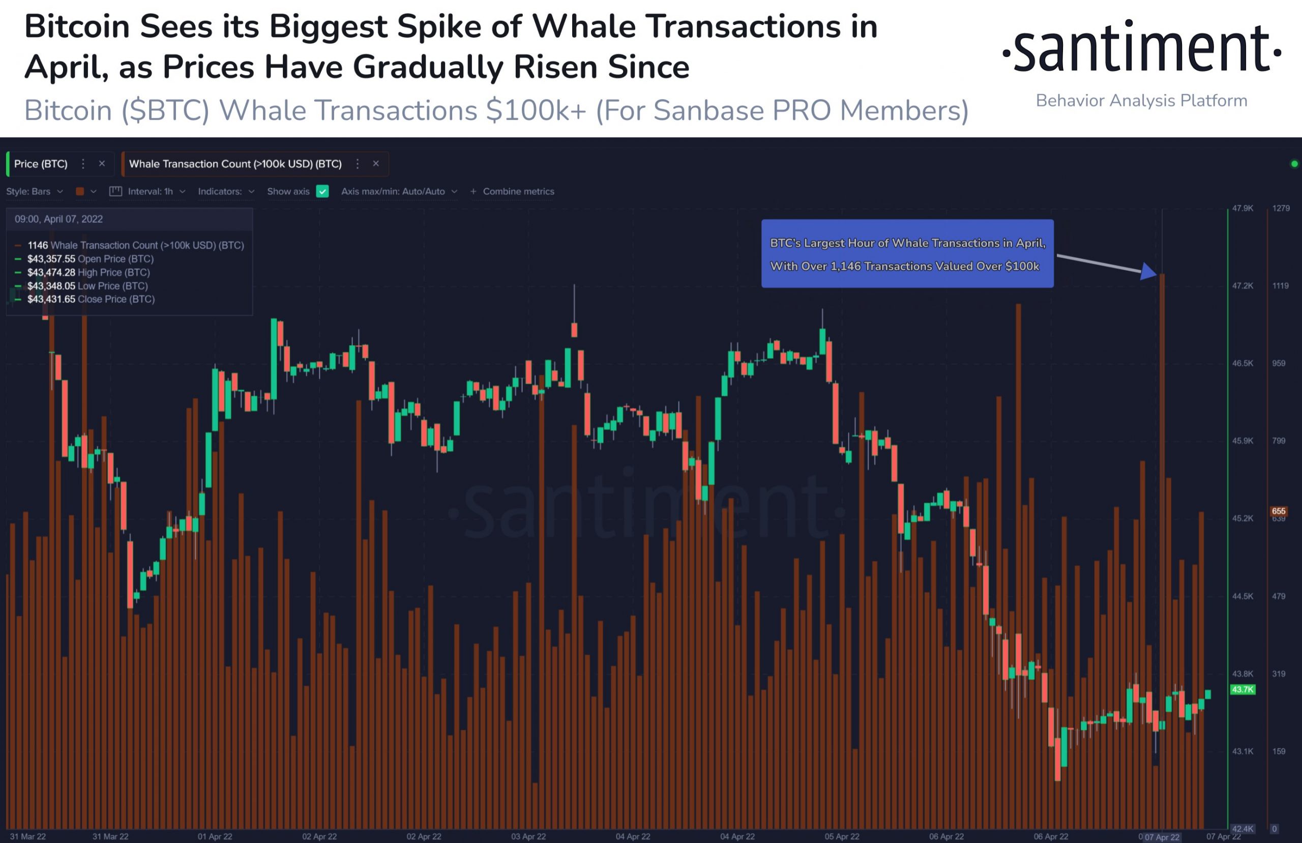 tin-van-crypto-12-04