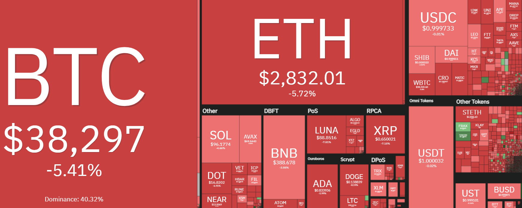 Tạp chí crypto hàng đầu Việt Nam
