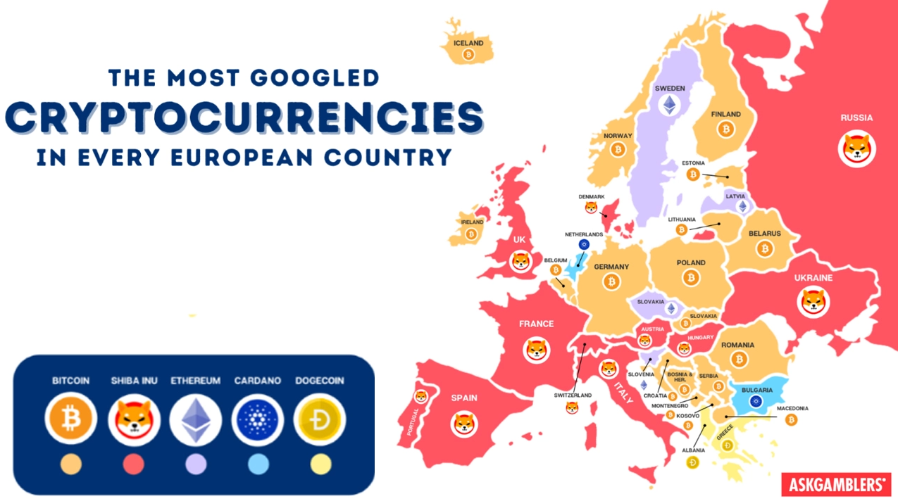 Google Trends cho thấy SHIB là loại tiền điện tử phổ biến nhất ở Vương quốc Anh