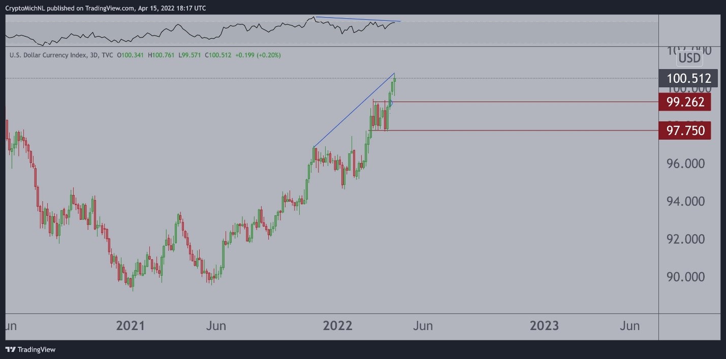 altcoin