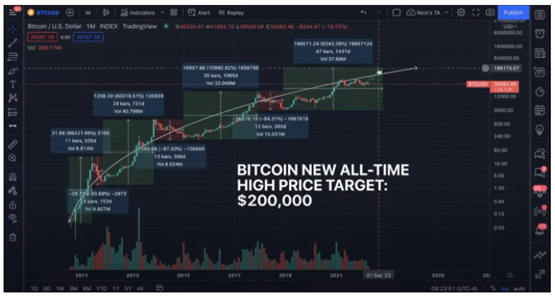 tin-van-crypto-19-04