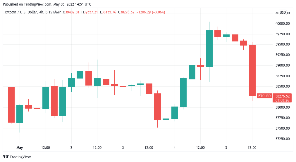 Bitcoin 1
