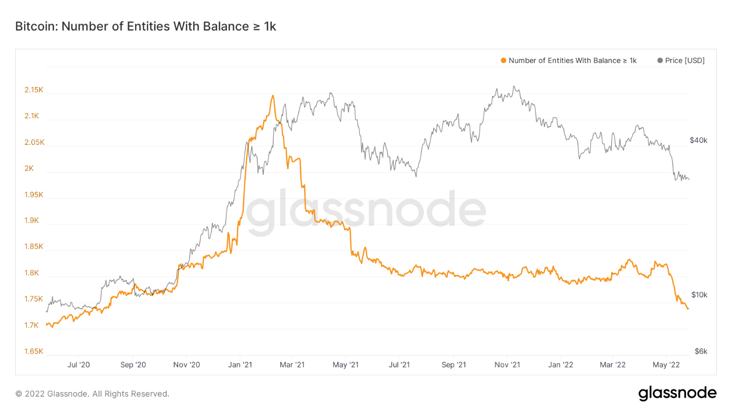Bitcoin 1