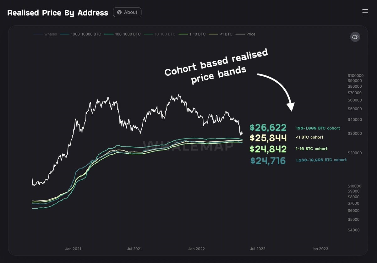 Bitcoin 1